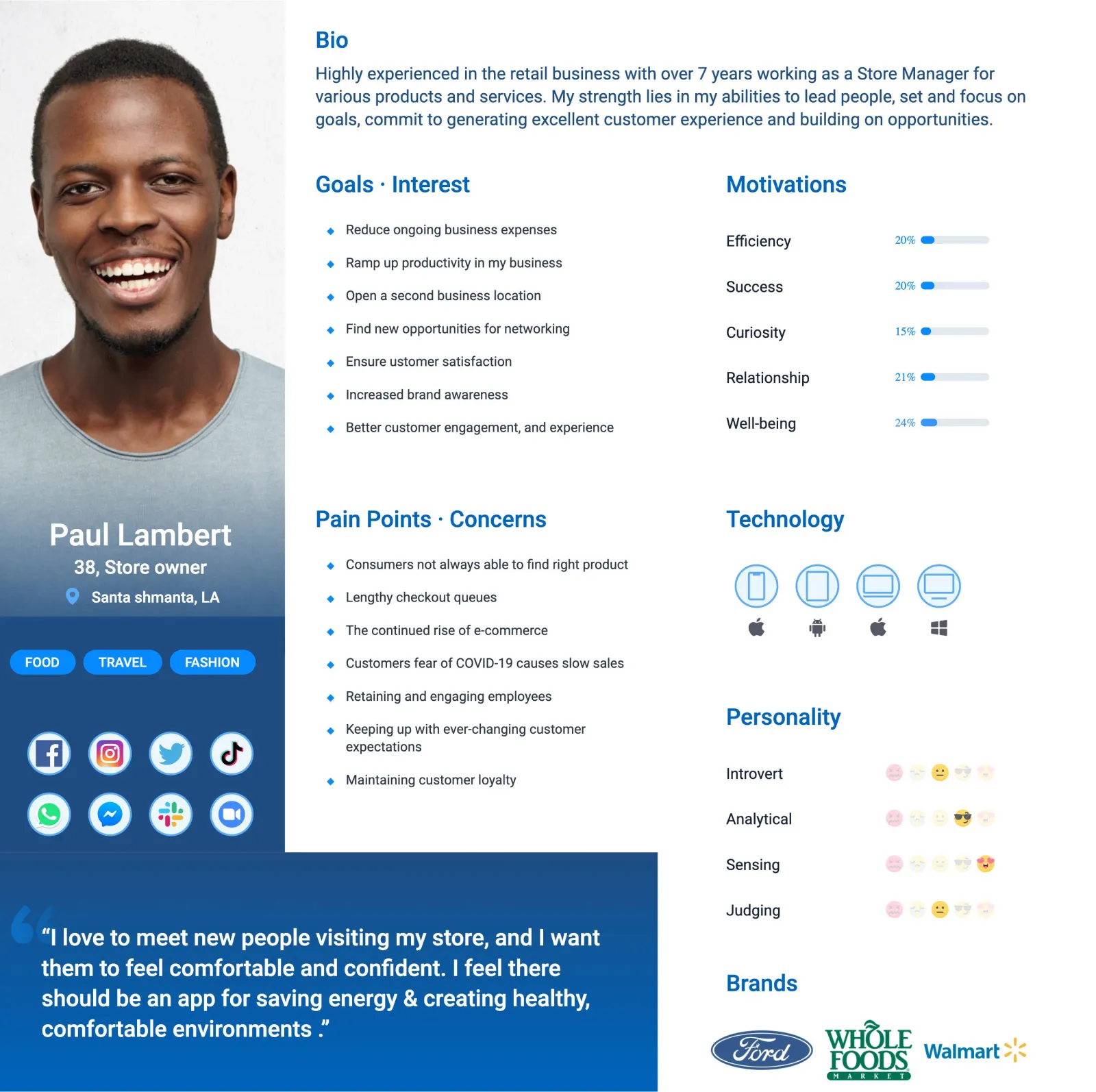 A user persona synthesising the research findings.