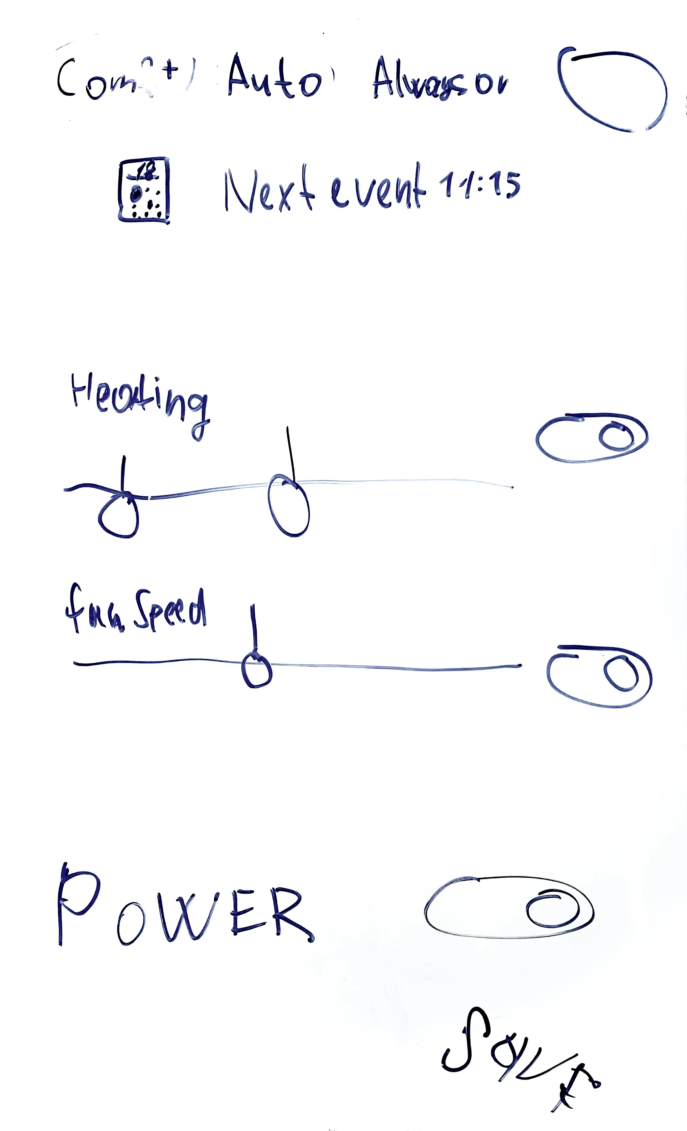 Research notes and sketches.