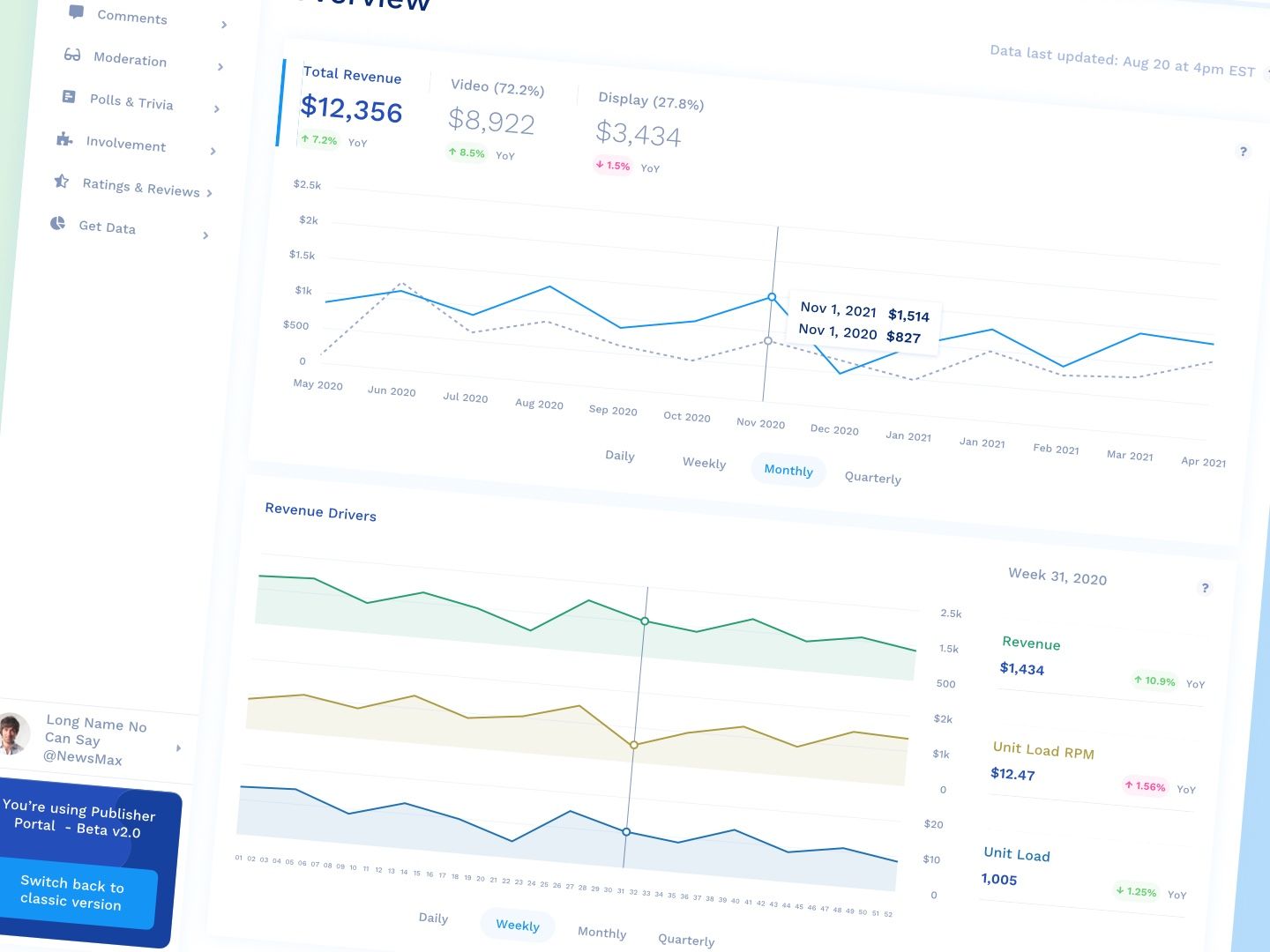 The redesigned Publisher Portal revenue overview.
