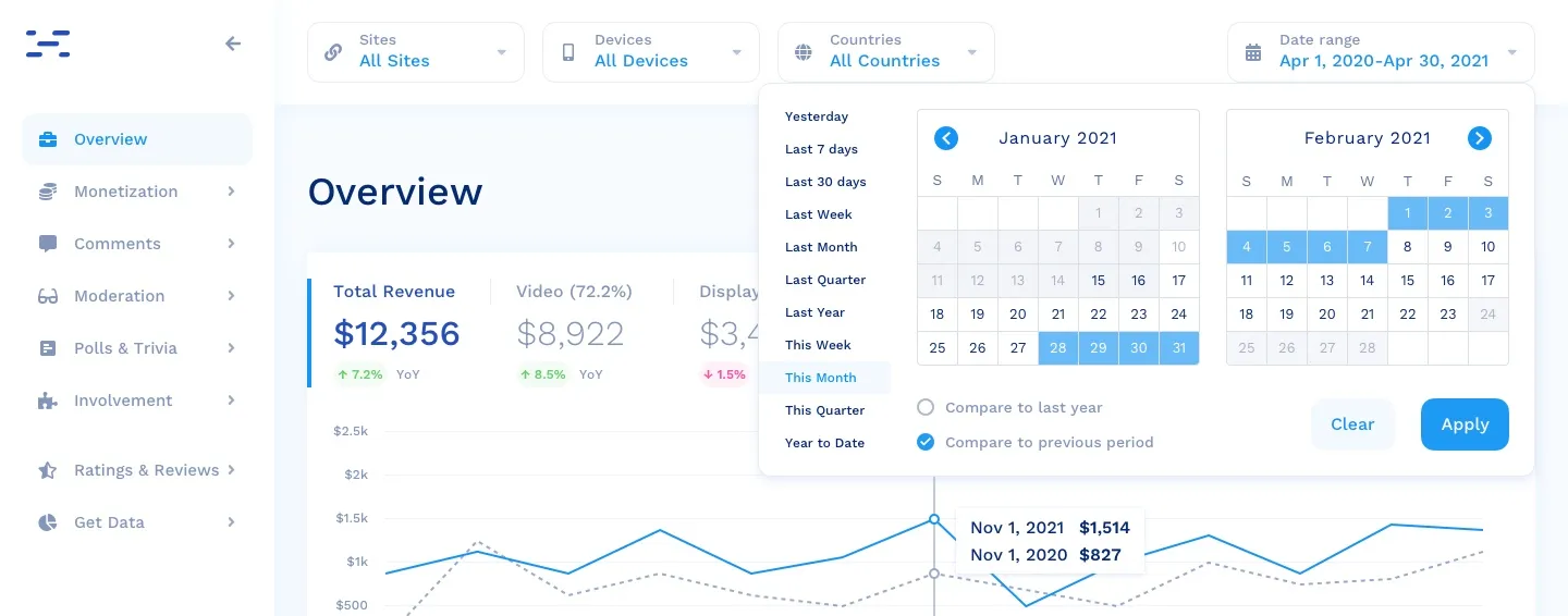 The redesigned date picker with presets and comparison options.
