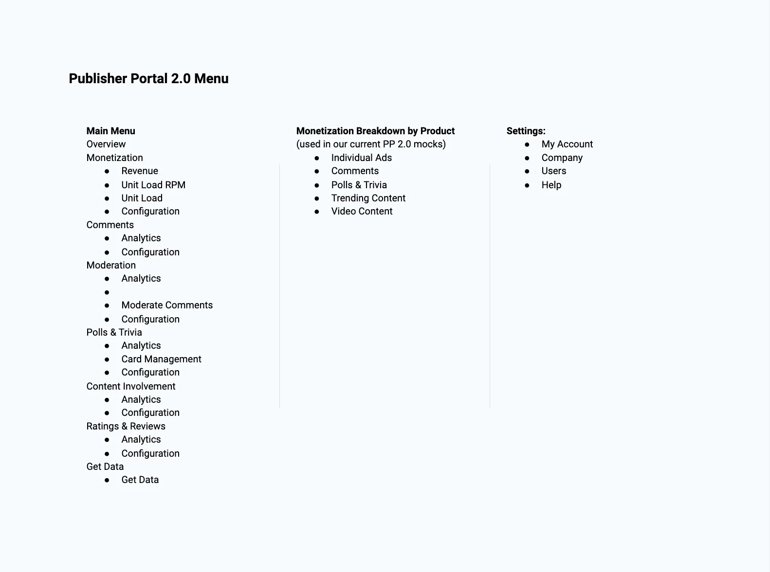 An information architecture map of the portal's new menu structure.